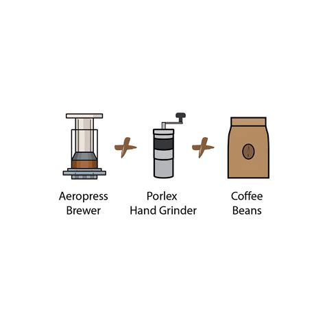 This Guide Explains What Every Coffee Starter Kit Needs - RYZE Superfoods