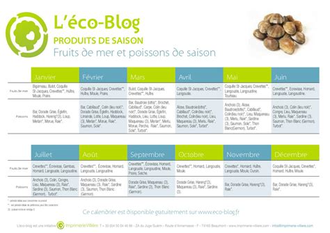 Calendrier Poissons Fruits De Mer Saison Recettesbox Fichier Pdf