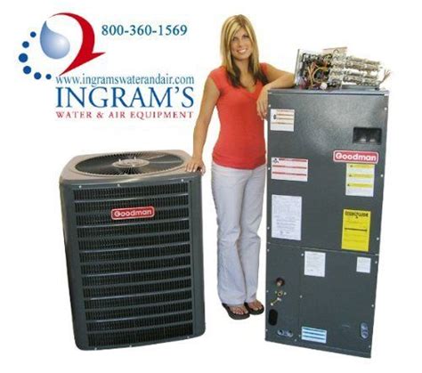 🔥 Goodman 1 5 Ton 13 Seer Multi Speed Central Air Conditioner Split