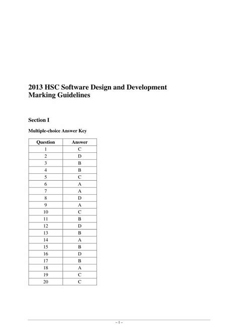 Pdf Hsc Software Design And Development Marking Guidelines