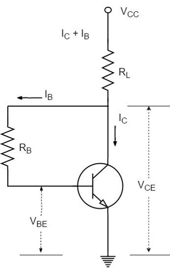 What Is Transistor Biasing Explain Mimitoumorokoshi