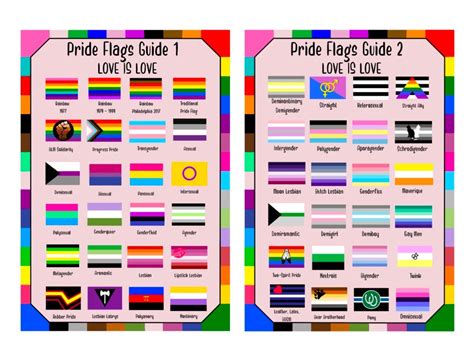 Love Pride Guide Lgbtq Rainbow Flags Instant Digital Etsy Israel