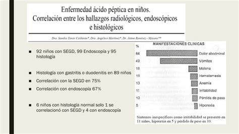 Enfermedad Ulcerosa Peptica En La Infancia Pptx Descarga Gratuita