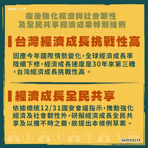 【疫後強化經濟與社會韌性及全民共享經濟成果特別條例草案 重點一次說】