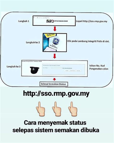 Panggilan Temu Duga Lisan PDRM Bagi Jawatan Konstabel Polis Gred YA1