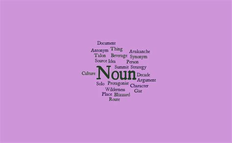 Nouns Word Cloud Worditout