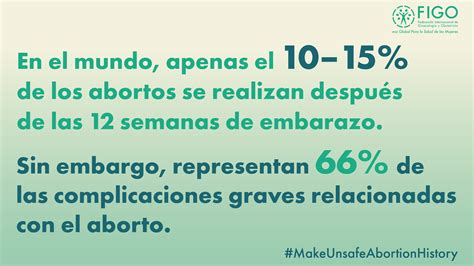 28 de septiembre Día Internacional del Aborto Seguro Figo