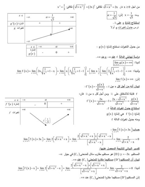 دراسة دالة صماء خاص للسنة الثالثة الشعب التقنية والعلمية حل تمرين ص 55 رياضيات سنة 3 ثانوي