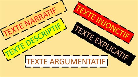 Exemples Des Types De Textes Tronc Commun Youtube