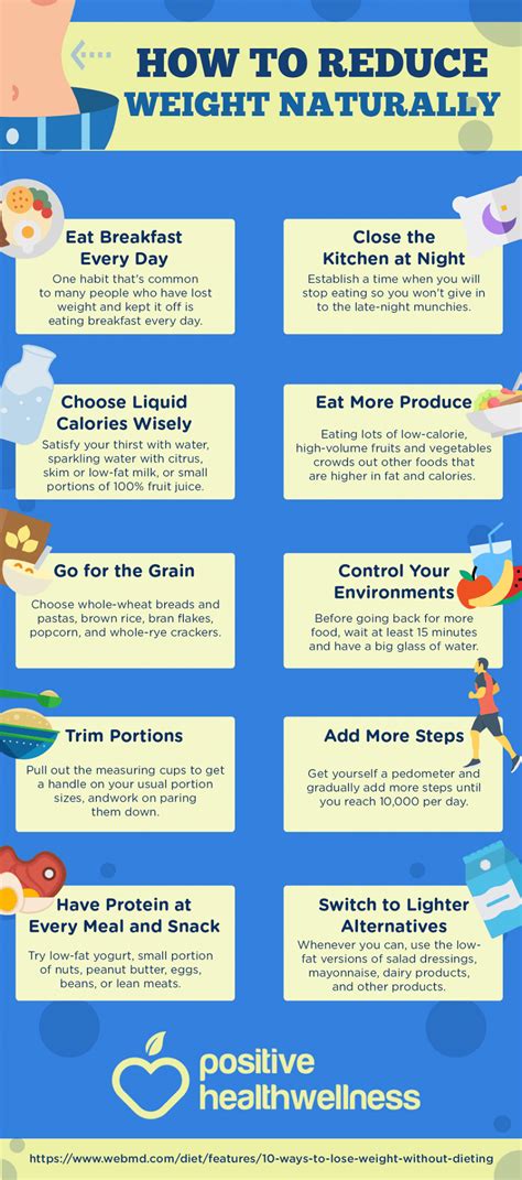 How To Reduce Weight Naturally Infographic