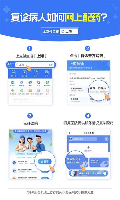 复诊病人配药怎么办？互联网医院复诊配药一键直达服务上海防疫