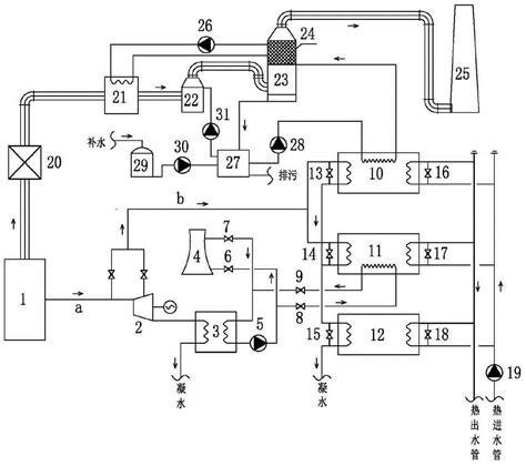 一种燃煤电厂余热回收利用和烟气消白系统的制作方法