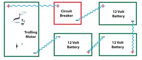 Simple Boat Wiring Diagram Single Battery Wiring Boards