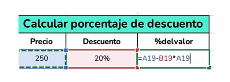 🔢 ¿cómo Sacar Porcentajes En Excel Guía Completa Crehana