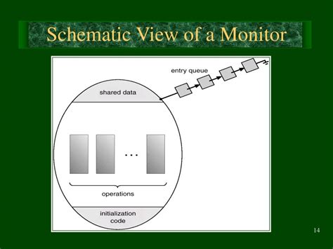 Ppt Critical Regions Powerpoint Presentation Free Download Id5498193