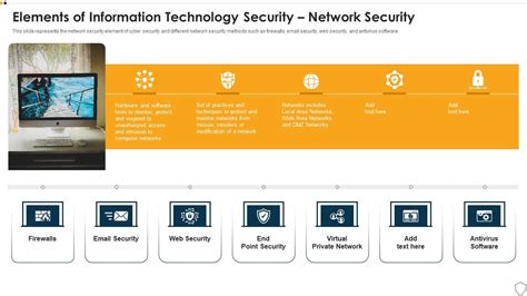 IT Security Elements Of Information Technology Security Network ...