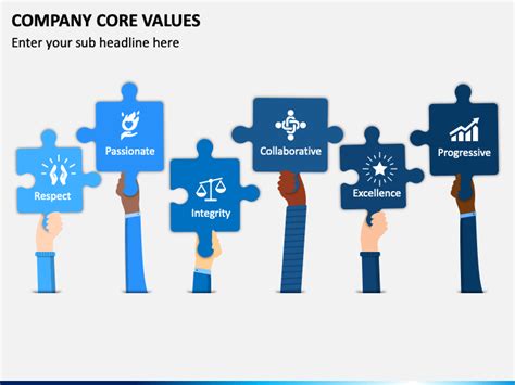 Company Core Values Powerpoint And Google Slides Template Ppt Slides