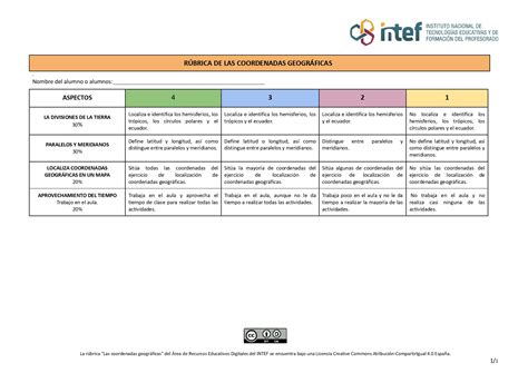 Evaluación La Tierra