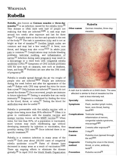 Understanding Rubella Causes Symptoms Diagnosis Prevention And Treatment Of This Common