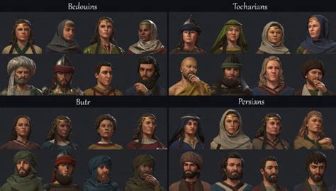 Ck3 Human Phenotype Project Crusader Kings 3 Loverslab