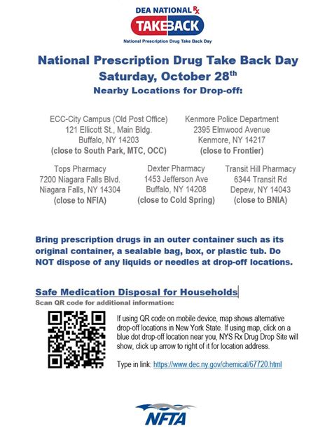 National Prescription Drug Take Back Day Nfta Elements