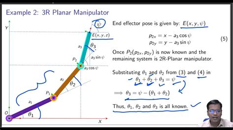 Inverse Kinematics Of Planar Manipulators 2R And 3R YouTube