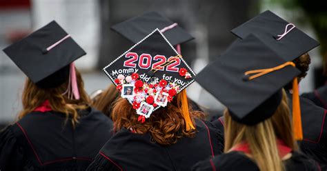 2022 Graduation Cap Images