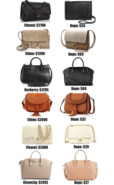 The Ultimate Designer Bag Dupes Guide Fashion Mash Elle