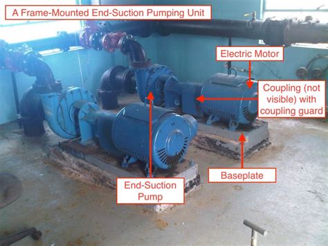 What Is A Centrifugal Pump Intro To Pumps