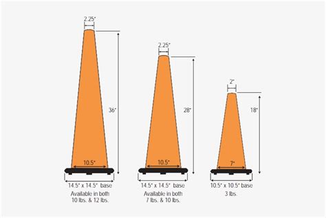 Download Cone Specifications - Traffic Cone Standard Sizes | Transparent PNG Download | SeekPNG