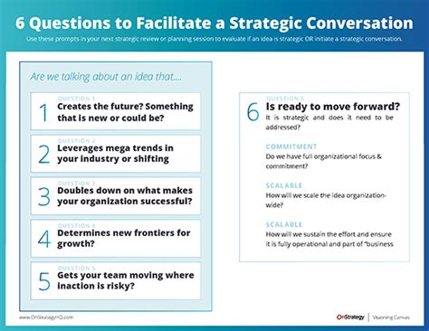 Strategic Questions Download 2