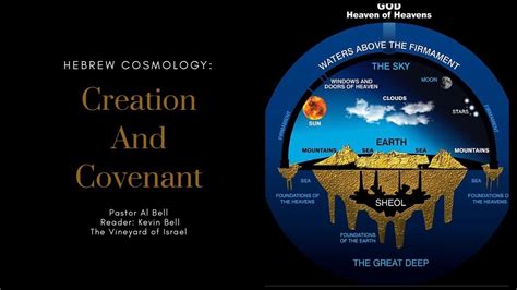 Hebrew Cosmology Creation And Covenants Youtube