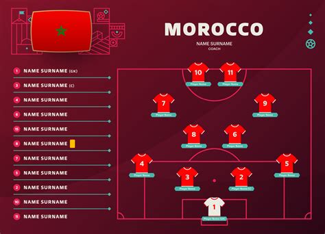 Marruecos Line Up World Football 2022 Torneo Etapa Final Ilustración