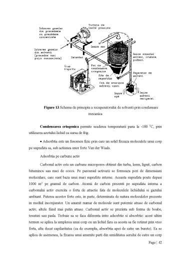 Tehnologii De Purificare A Aerului Proiect Doc