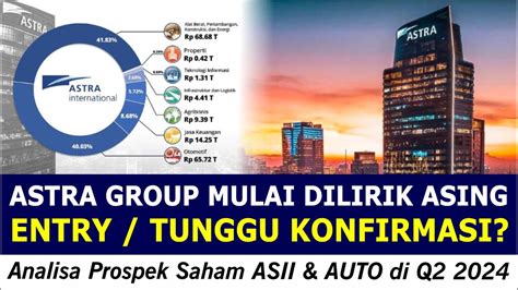 Astra Investor Burj Khalifa Investasi Besar Di IKN Saham ASII AUTO