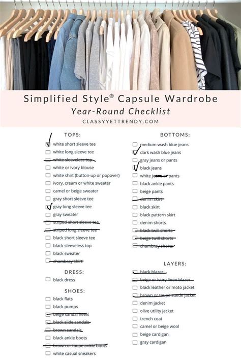 How To Build A Wardrobe From Scratch Artofit