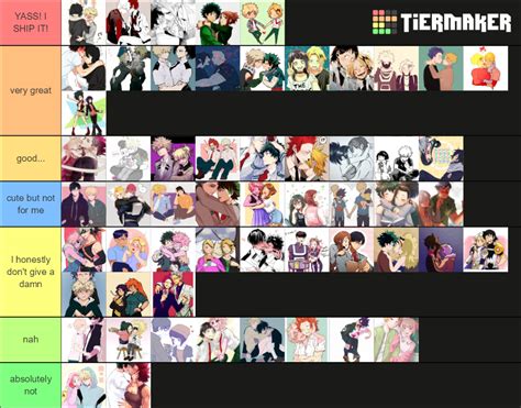 Bnha Ships Tier List Community Rankings Tiermaker