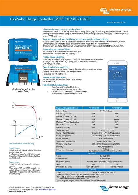 Victron Energy Bluesolar Mppt 100 50｜2 4 Weeks Ship Time Solar Kit Depot