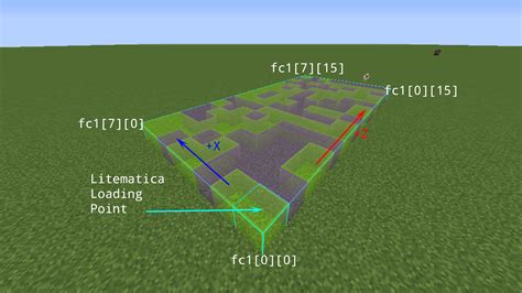 How To Paste A Litematica Schematic Litematica How To Save A