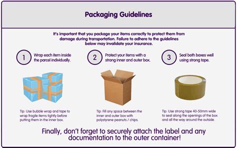 Terms And Conditions View The Parcel Monkey T C S