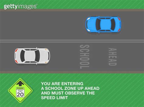 Safe Driving Tips And Traffic Regulation Rules School Speed Limit