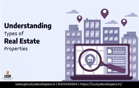 understanding types  real estate properties