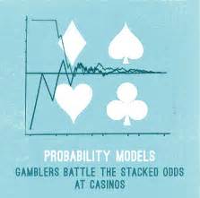 Probability Models Annenberg Learner