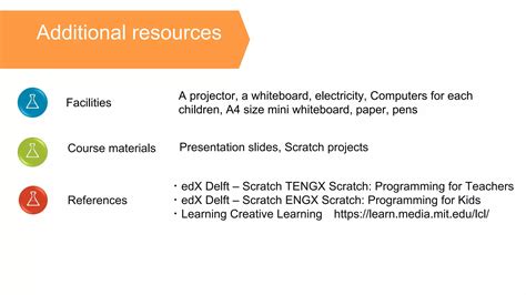 Scratch Lesson Plan Ppt