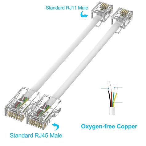 Xczzyb Phone Jack To Ethernet Cable Adapter Rj45 8p8c Female To Rj11