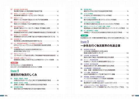 楽天ブックス 図解即戦力 物流業界のしくみとビジネスがこれ1冊でしっかりわかる教科書 ロジ・ソリューション株式会社 9784297119065 本