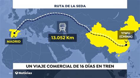 As Es La Ruta Que Sigue La Principal V A De Intercambio Entre China Y