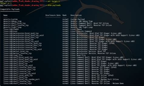 Metasploit Commands Hacking Tutorials