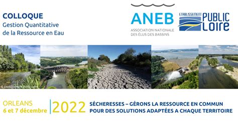 COLLOQUE GESTION QUANTITATIVE DE LA RESSOURCE EN EAU Bassin Versant