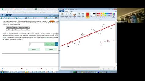 Seasonal Indicators Multiplicative Model Youtube